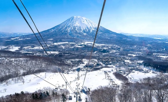 二世谷滑雪場